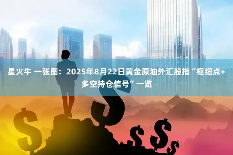 星火牛 一张图：2025年8月22日黄金原油外汇股指“枢纽点+多空持仓信号”一览